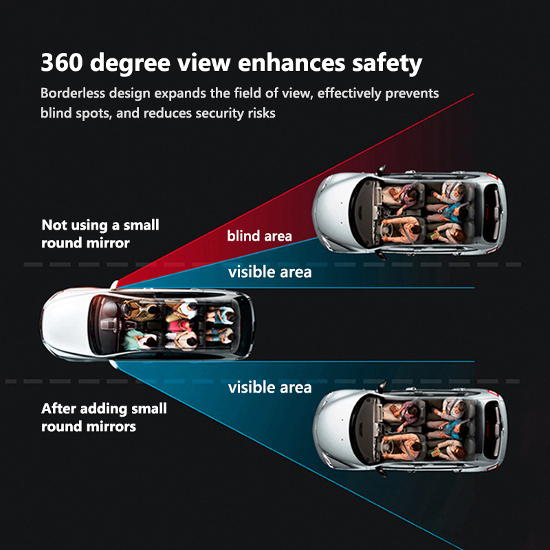 Регулируемый автомобильный дер – обзор и цена Car Blind Spot Mirror