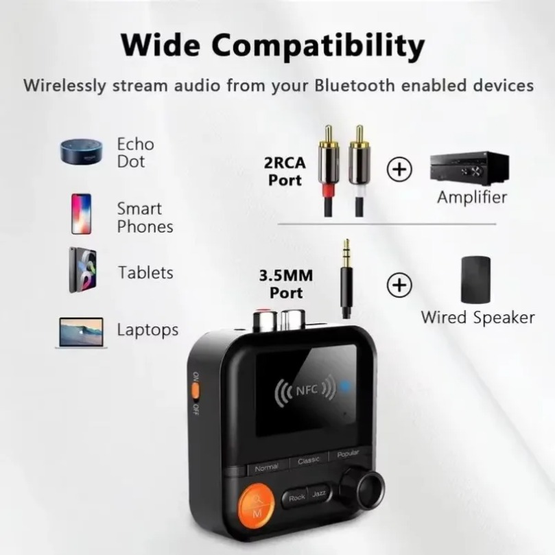 Новый беспроводной Bluetooth-а – обзор и цена Car Accessories Online