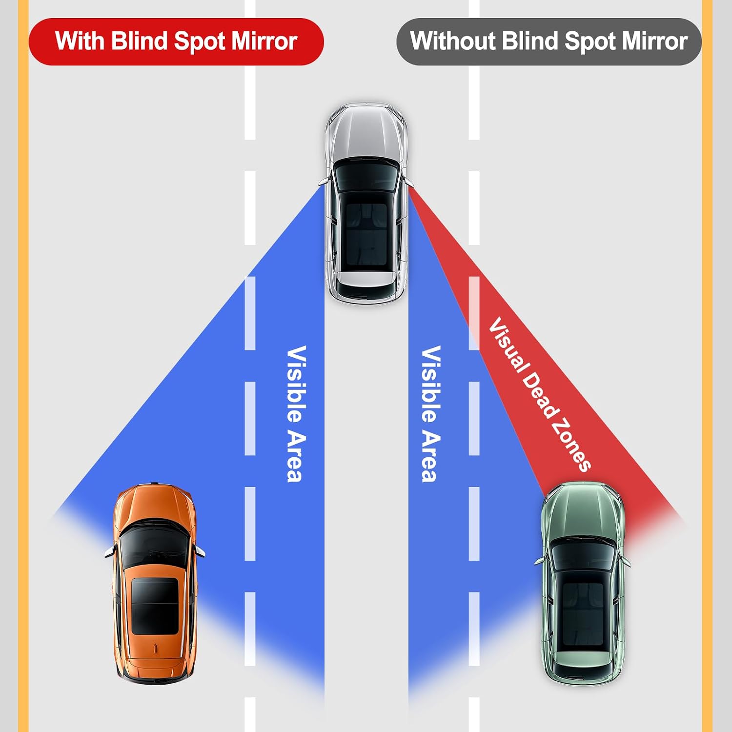 Зеркало для слепых зон, кругло – обзор и цена Car Blind Spot Mirror
